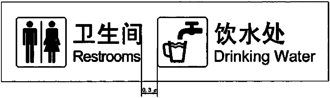 一、位置標(biāo)志